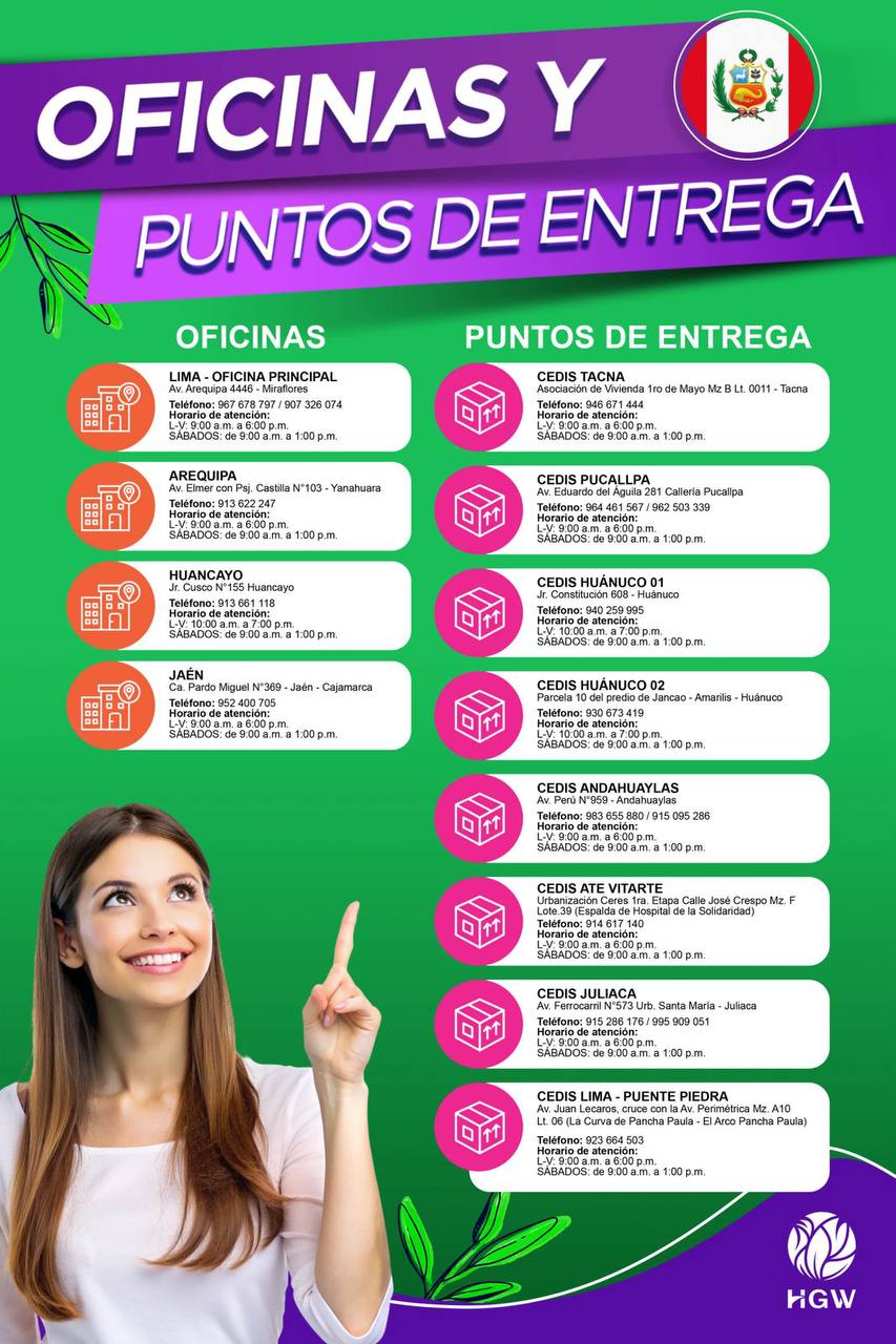 Peru-Oficinas-Puntos-Entrega